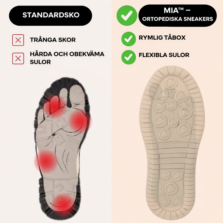 Mia – Bekväma och smärtfria ortopediska sneakers