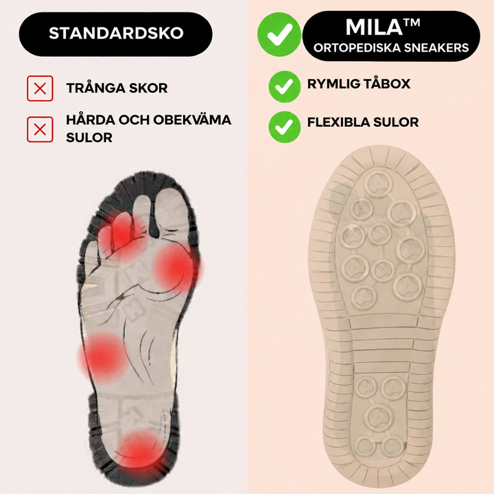 Mila – Bekväma ortopediska sneakers + dragkedja